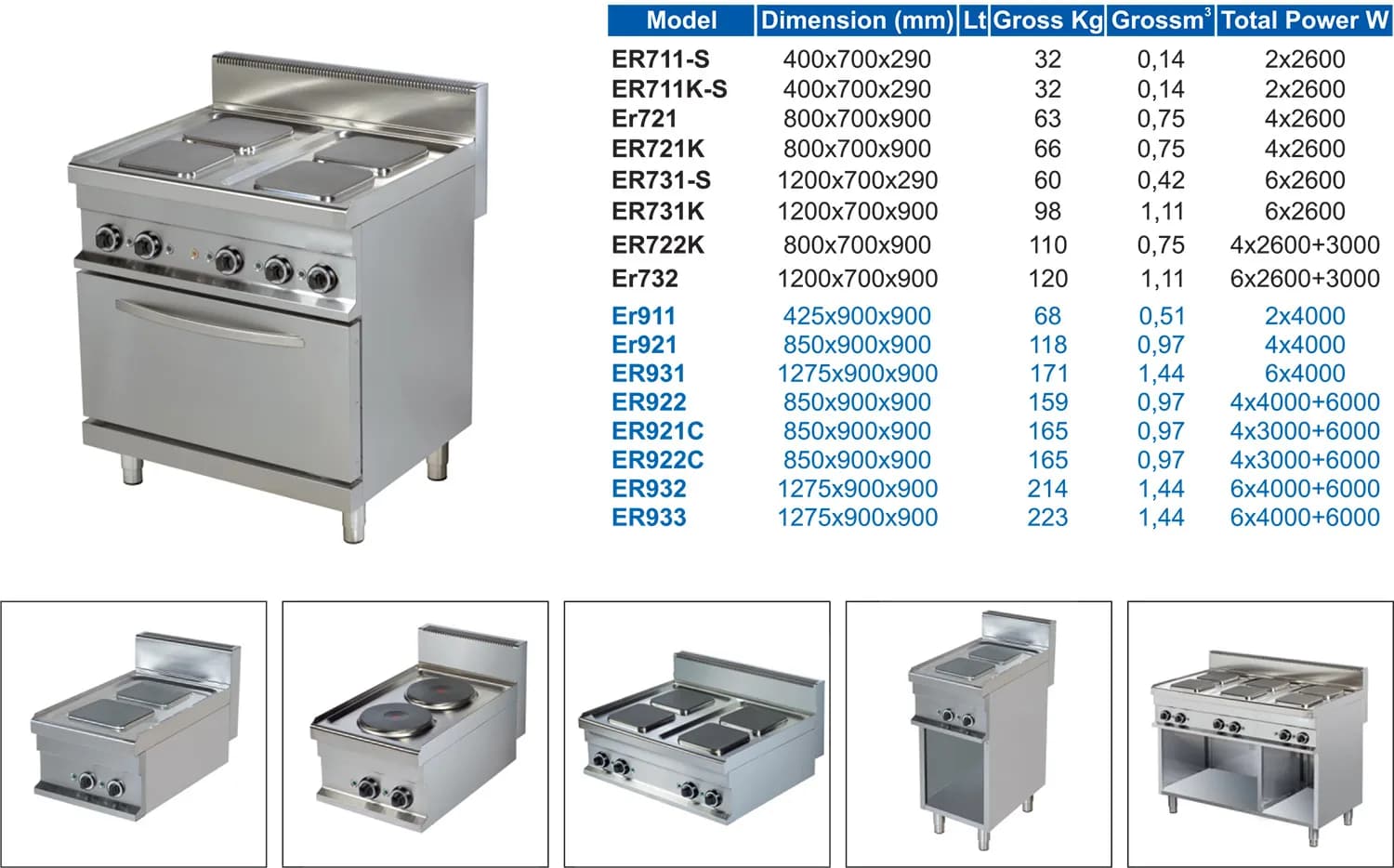 Two Zone Induction Hob
